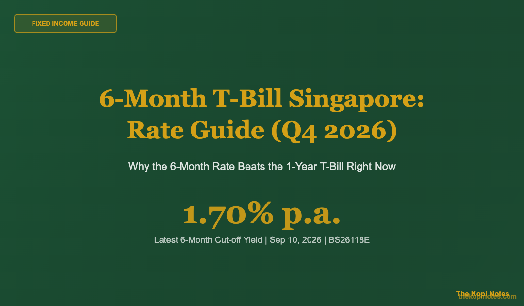 6-Month T-Bill Singapore Rate Guide Q4 2026 — The Kopi Notes