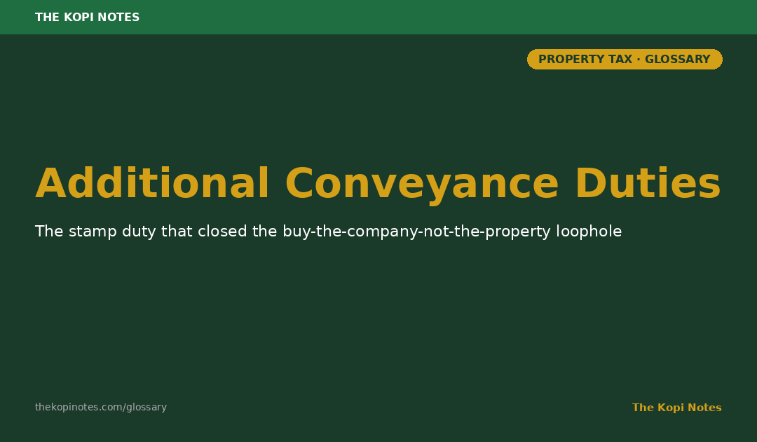 Additional Conveyance Duties (ACD) Singapore - The Kopi Notes
