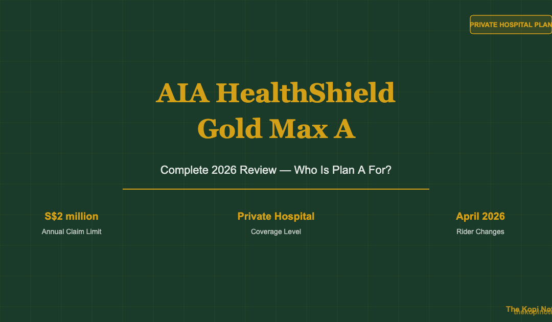 AIA HealthShield Gold Max A Review Singapore 2026 — The Kopi Notes
