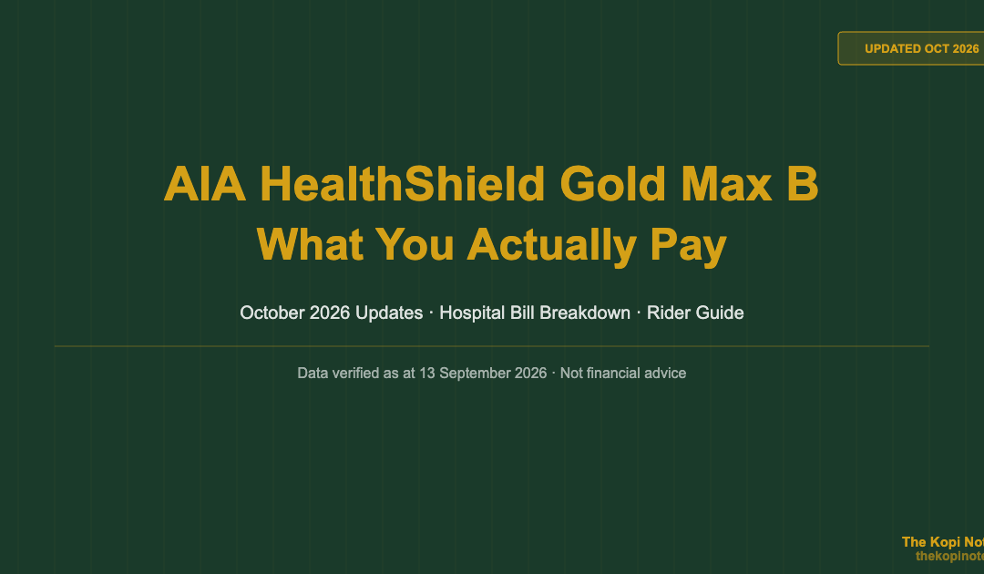 AIA HealthShield Gold Max B: What You Actually Pay (2026 Hospital Bill Breakdown) — The Kopi Notes