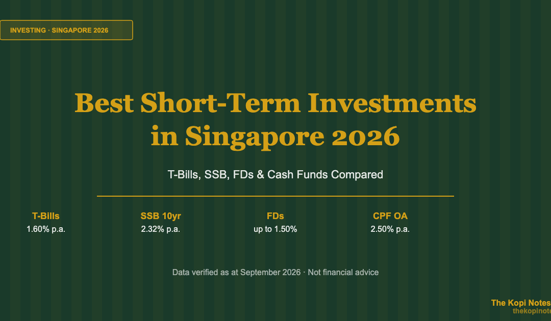 Best Short-Term Investments in Singapore 2026: T-Bills, SSB, FDs & Cash Funds Compared — The Kopi Notes