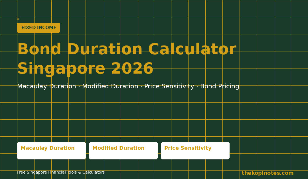 Bond Duration Calculator Singapore 2026 — Macaulay and Modified Duration