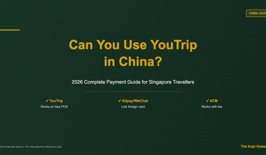 Can You Use YouTrip in China? 2026 Complete Payment Guide — The Kopi Notes