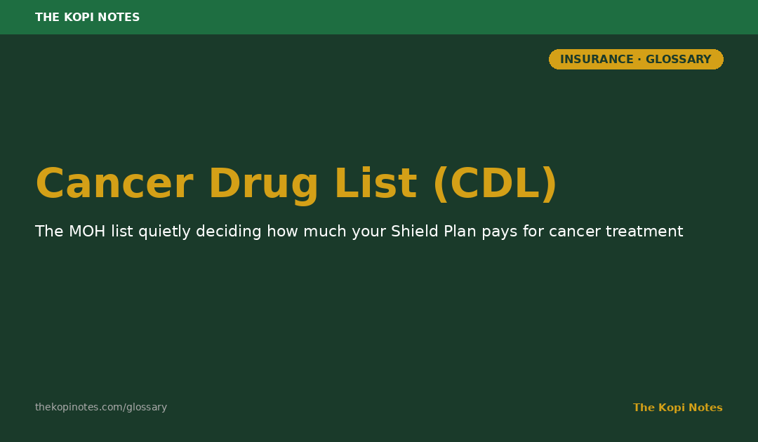 Cancer Drug List (CDL) Singapore - The Kopi Notes