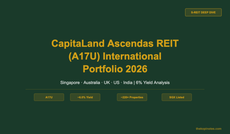CapitaLand Ascendas REIT (A17U) International Portfolio 2026: Singapore, Australia and Beyond