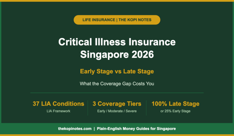 Critical Illness Insurance Singapore 2026: Early Stage vs Late Stage — What the Coverage Gap Costs You