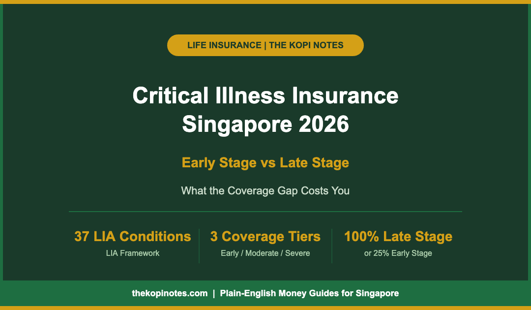 Critical illness insurance Singapore 2026 early stage vs late stage coverage comparison