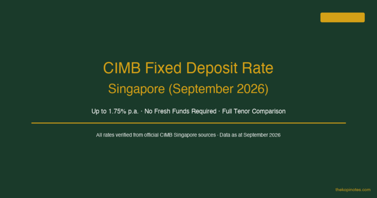 CIMB Fixed Deposit Rate Singapore (September 2026): Up to 1.75% p.a.