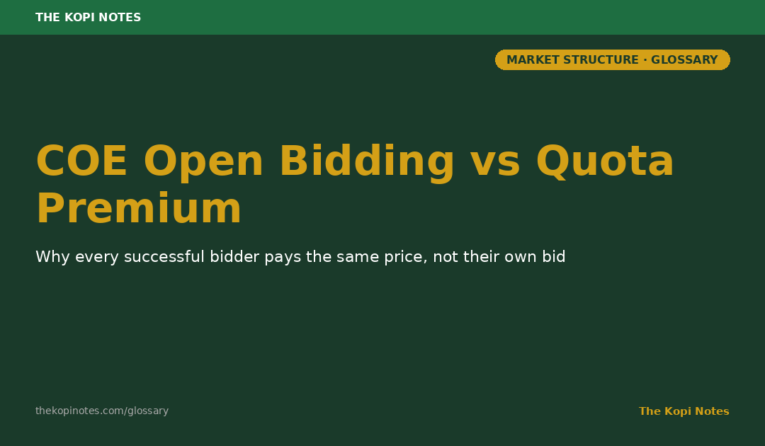 COE Open Bidding vs Quota Premium Singapore - The Kopi Notes