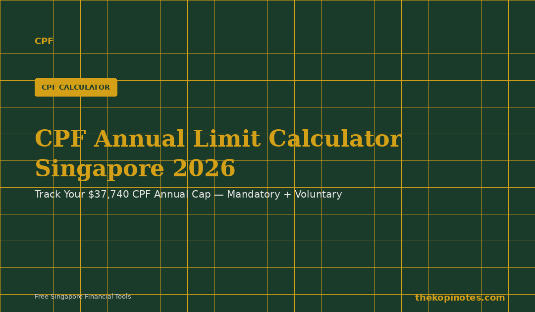 CPF Annual Limit Calculator Singapore 2026