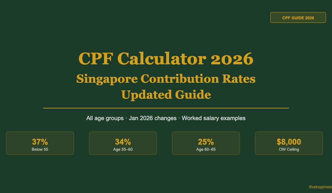 CPF Calculator 2026: How to Calculate Your CPF Contributions in Singapore — The Kopi Notes