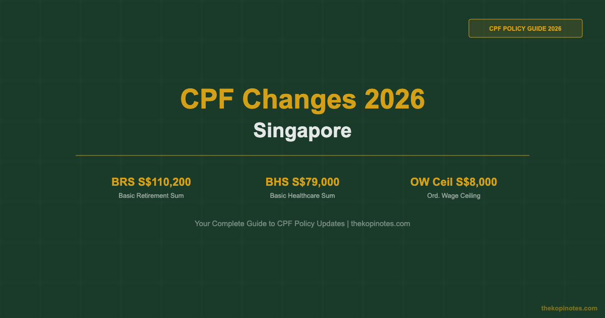 CPF Changes 2026 Singapore Complete Guide — The Kopi Notes