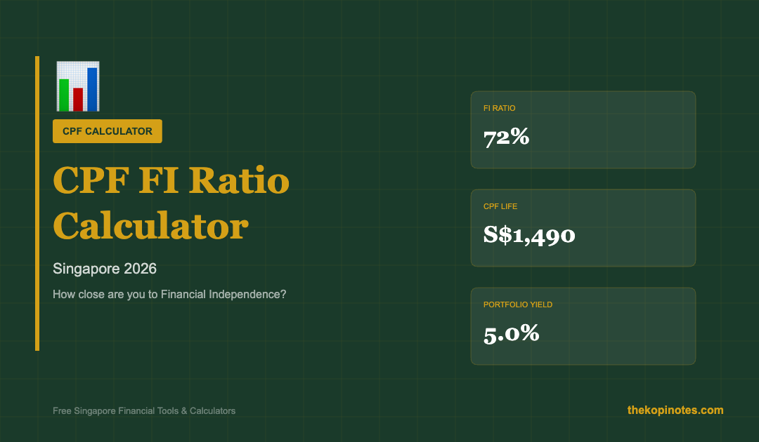 CPF FI Ratio Calculator Singapore 2026
