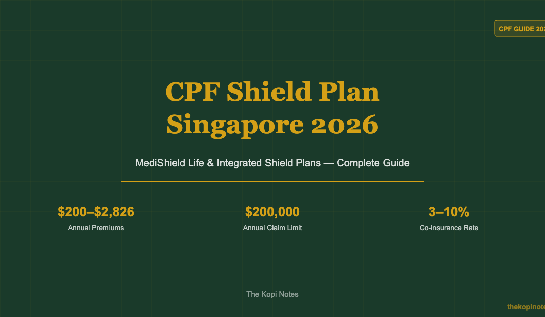 CPF Shield Plan Singapore 2026: MediShield Life & ISPs Explained — The Kopi Notes