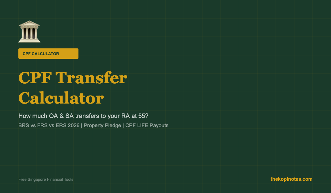 CPF Transfer Calculator Singapore 2026 - OA SA to RA at 55
