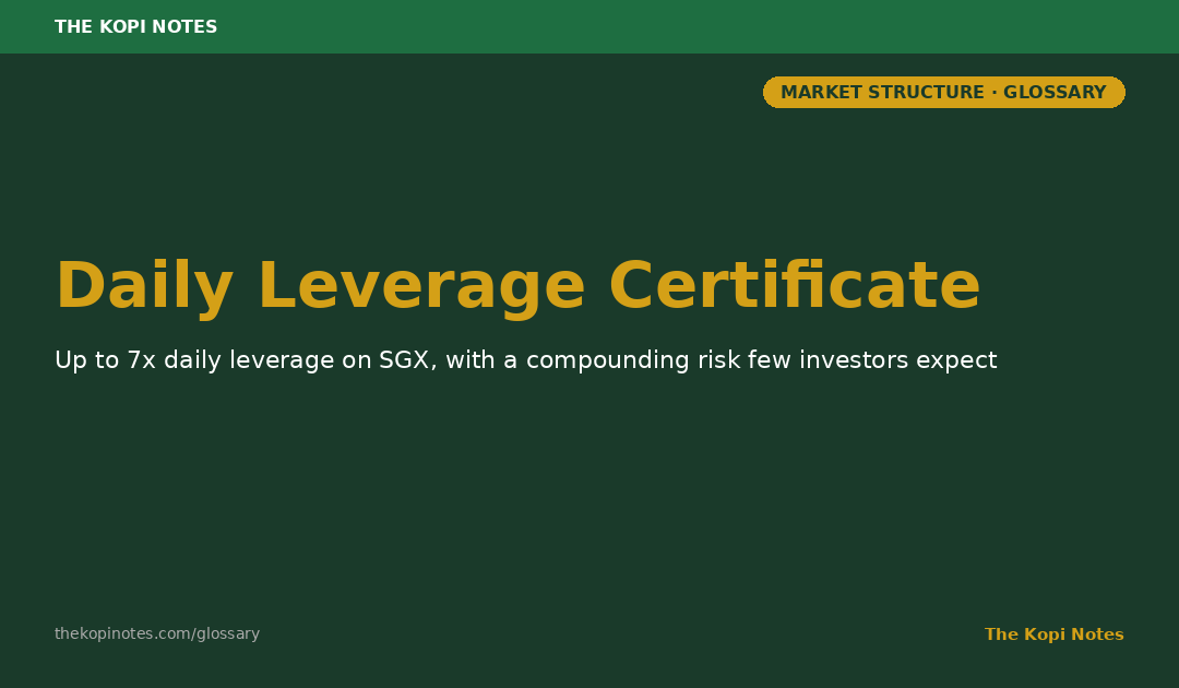 Daily Leverage Certificate (DLC) Singapore - The Kopi Notes