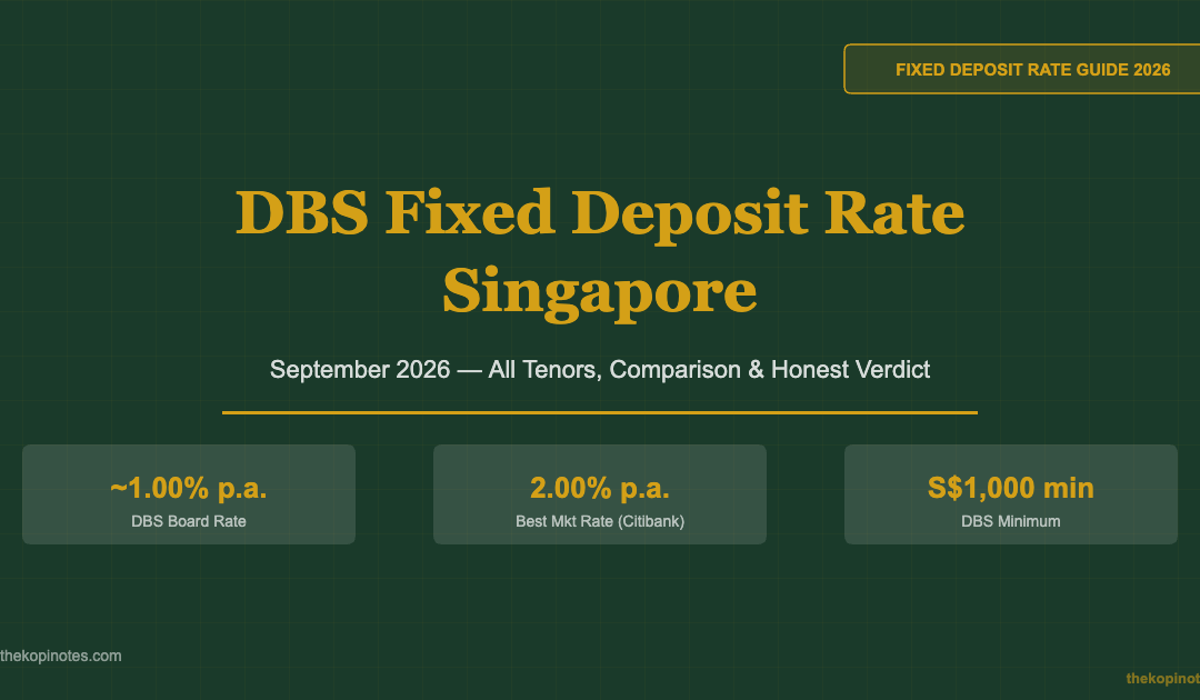 DBS Fixed Deposit Rate Singapore September 2026 — The Kopi Notes