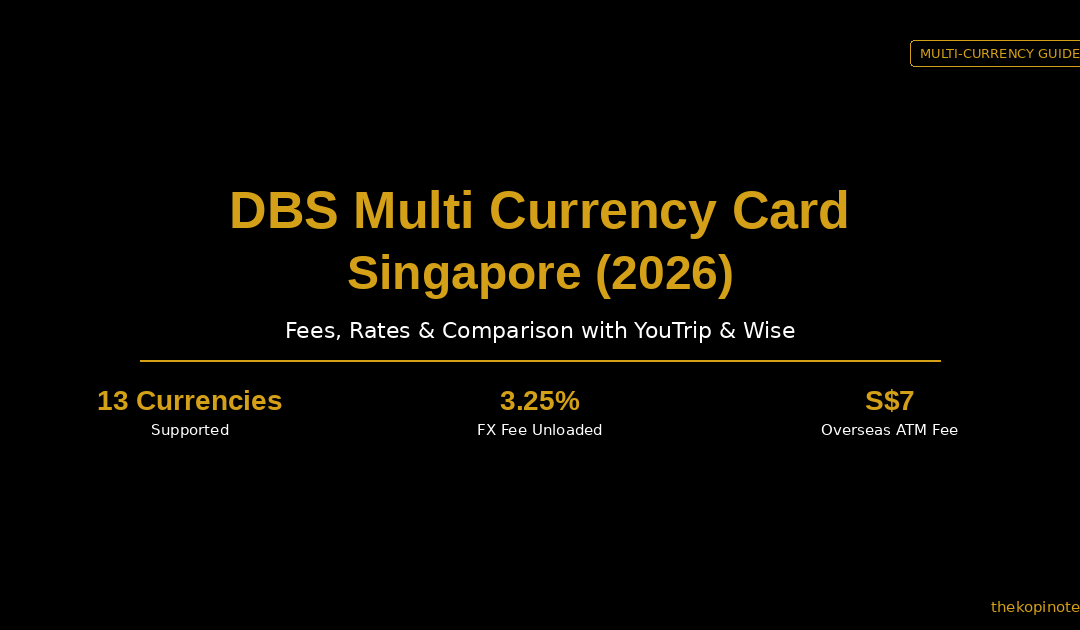 DBS Multi Currency Card Singapore 2026 fees comparison