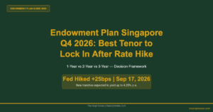 Endowment Plan Singapore Q4 2026: Which Tenor to Lock In After the Rate Hike