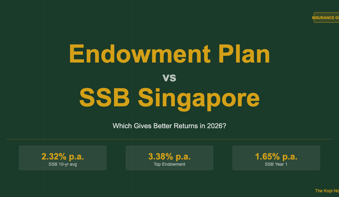 Endowment Plan Singapore vs SSB 2026: Which Gives Better Returns? — The Kopi Notes