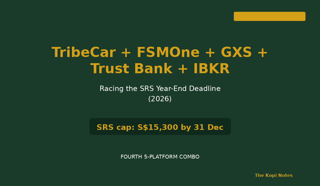 TribeCar plus FSMOne plus GXS plus Trust Bank plus IBKR racing the SRS year-end deadline 2026 - The Kopi Notes