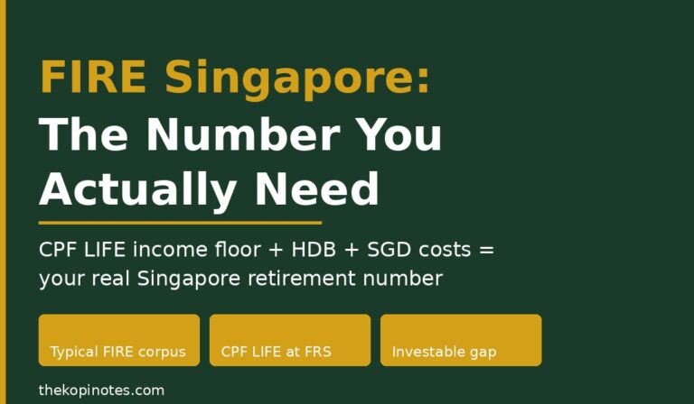 FIRE Singapore: The Number You Actually Need
