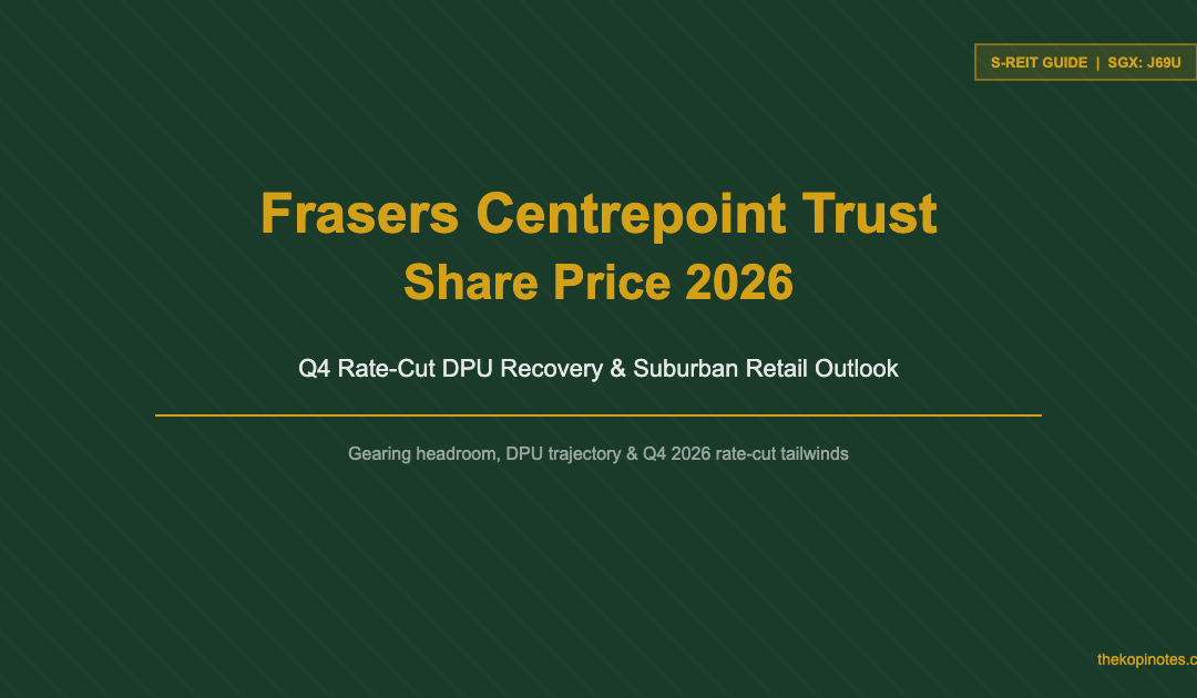 Frasers Centrepoint Trust Share Price 2026: Q4 Rate-Cut DPU Recovery and Suburban Retail Outlook — The Kopi Notes