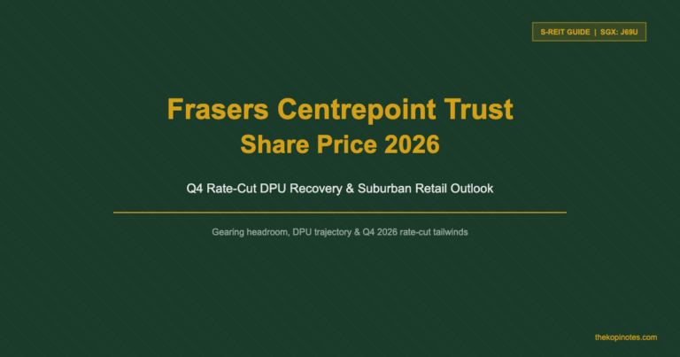 Frasers Centrepoint Trust Share Price 2026: Q4 Rate-Cut DPU Recovery & Suburban Retail Outlook (SGX: J69U)
