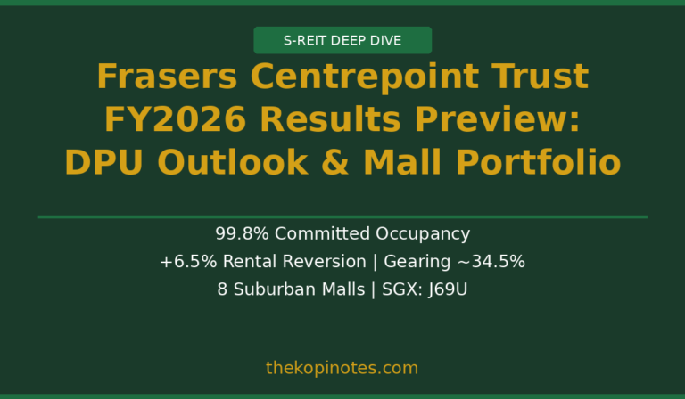 Frasers Centrepoint Trust Share Price (J69U): FY2026 Results Preview — DPU Outlook & Suburban Mall Deep Dive