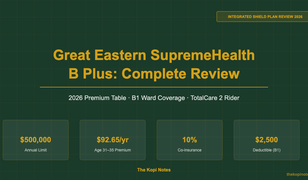 Great Eastern SupremeHealth B Plus Review 2026 — The Kopi Notes