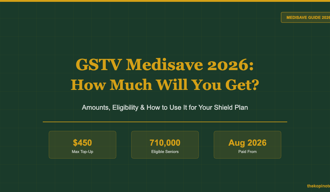 GSTV Medisave 2026: How Much Will You Get and How to Use It for Your Shield Plan — The Kopi Notes