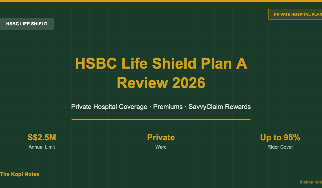 HSBC Life Shield Plan A Review 2026: Private Hospital Coverage, Premiums & Riders — The Kopi Notes
