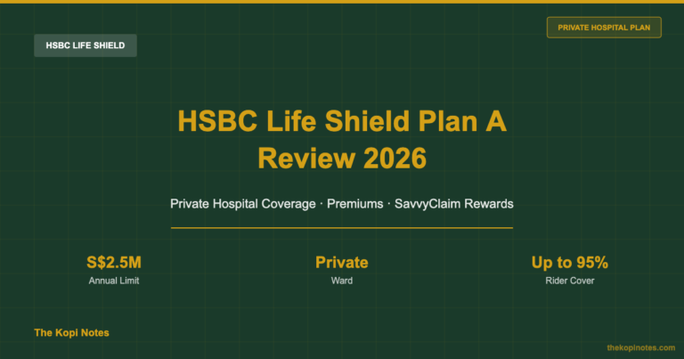 HSBC Life Shield Plan A Review 2026: Private Hospital Coverage, Premiums & Riders