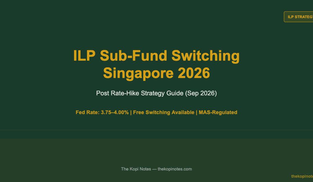 ILP Sub-Fund Switching Singapore 2026: Rate Hike Strategy Guide — The Kopi Notes