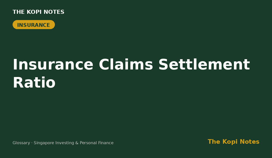 Insurance Claims Settlement Ratio