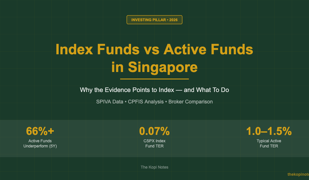 How to Invest in Singapore: Index Funds vs Active Funds — Why Index Usually Wins (2026 Guide) — The Kopi Notes