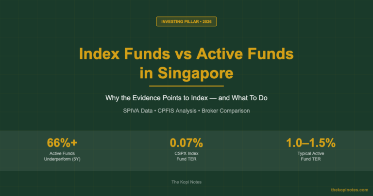 How to Invest in Singapore: Index Funds vs Active Funds — Why Index Usually Wins (2026 Guide)