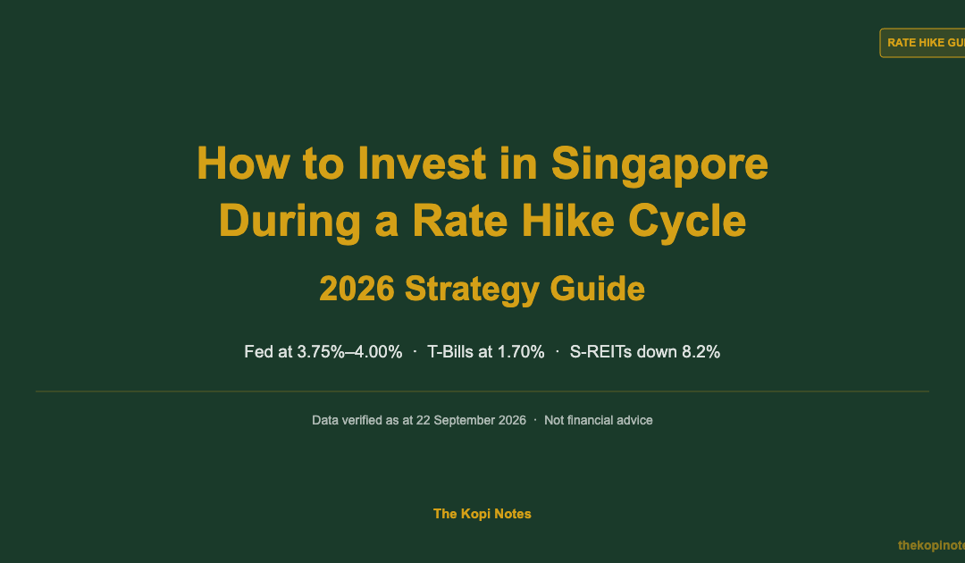 How to Invest in Singapore During a Rate Hike Cycle: 2026 Strategy Guide — The Kopi Notes