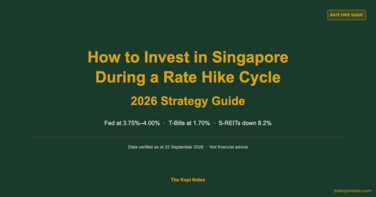 How to Invest in Singapore During a Rate Hike Cycle: 2026 Strategy Guide