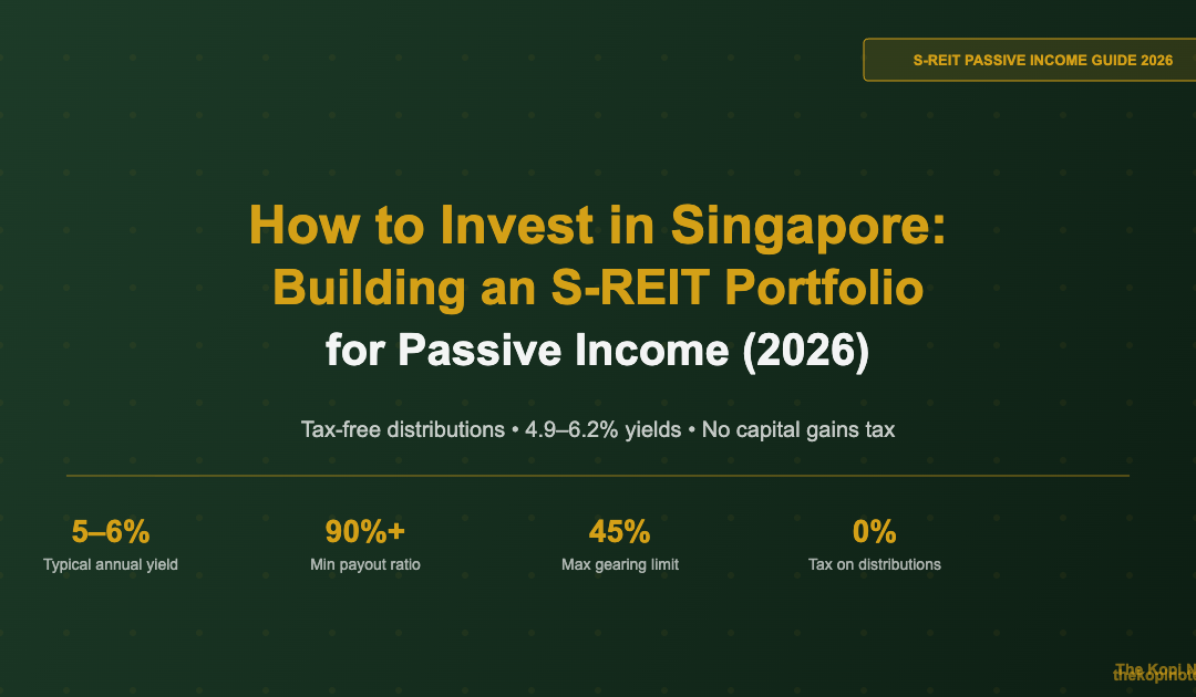 How to Invest in Singapore: Building an S-REIT Portfolio for Passive Income (2026) — The Kopi Notes