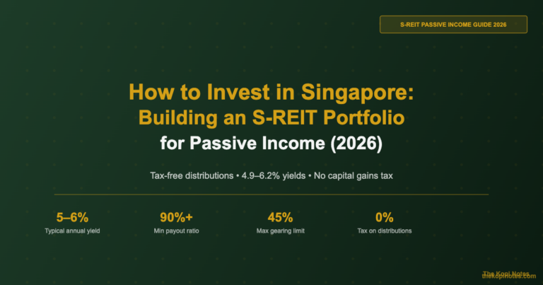 How to Invest in Singapore: Building an S-REIT Portfolio for Passive Income (2026)