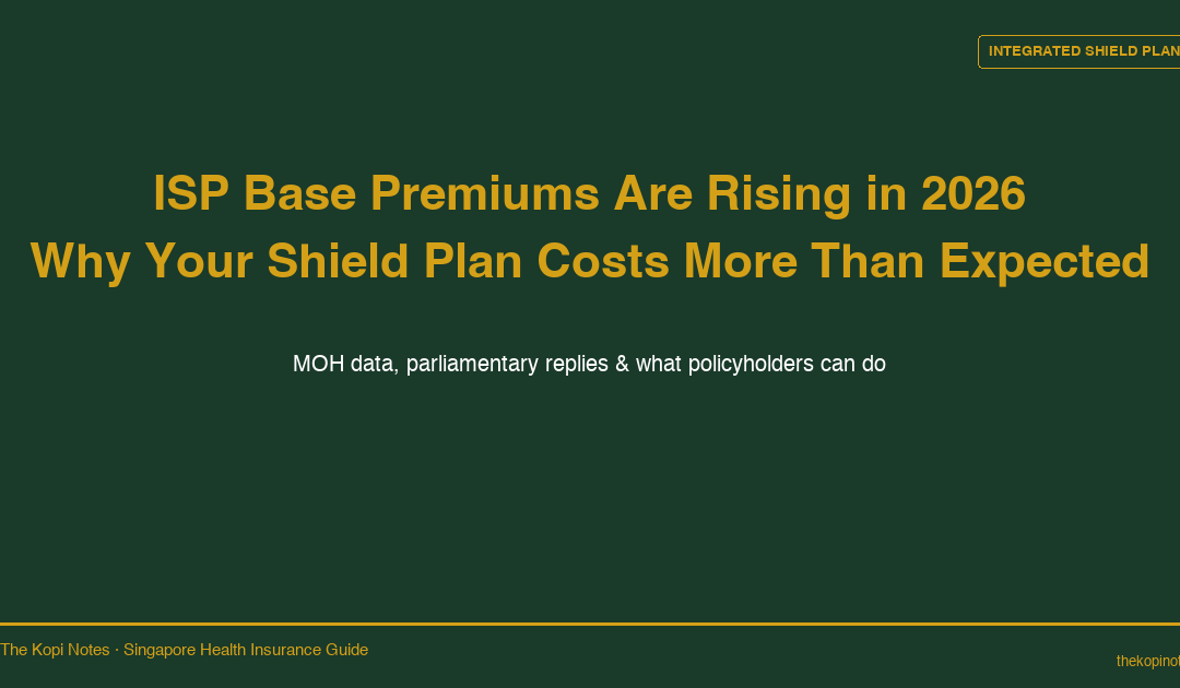 ISP Base Premiums Rising in 2026: Why Your Shield Plan Is Getting More Expensive — The Kopi Notes
