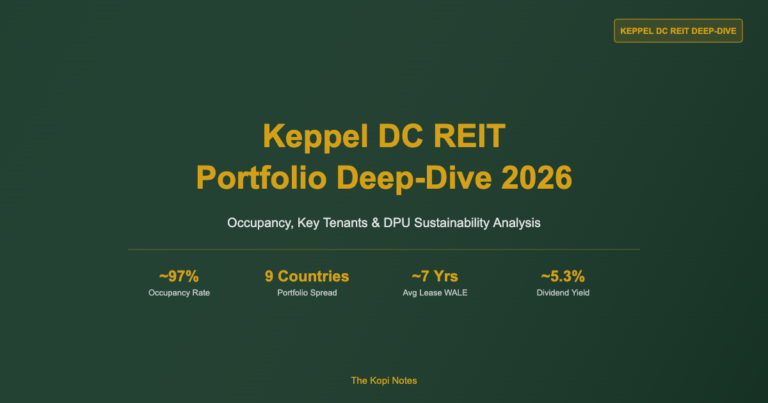 Keppel DC REIT 2026 Analysis: DPU Sustainability, Tenant Quality and Investment Case