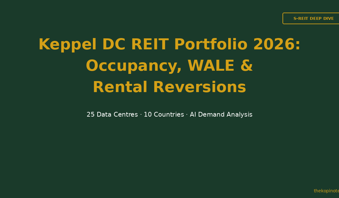Keppel DC REIT Portfolio 2026: Occupancy, WALE, Rental Reversions & Geographic Mix — The Kopi Notes