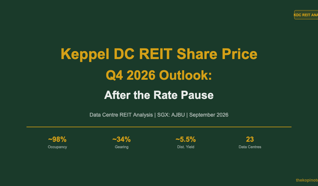 Keppel DC REIT Share Price Q4 2026 Outlook After Rate Pause — The Kopi Notes