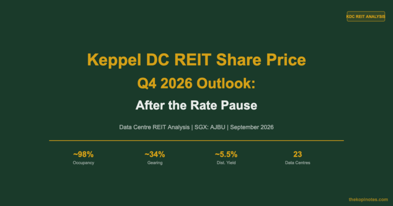 Keppel DC REIT Share Price: Q4 2026 Outlook After Rate Pause