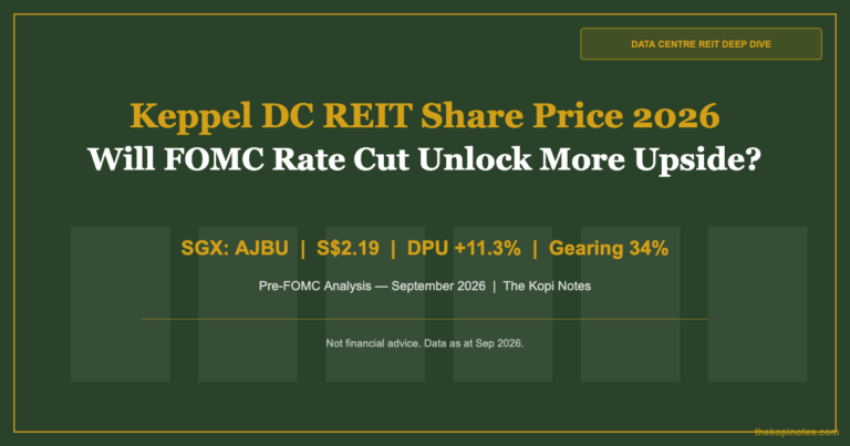 Keppel DC REIT Share Price 2026 (SGX: AJBU): Pre-FOMC Rate Cut Deep Dive