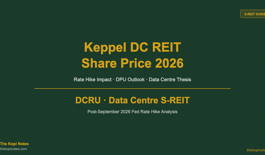 Keppel DC REIT Share Price Rate Hike Impact DPU Outlook 2026 — The Kopi Notes