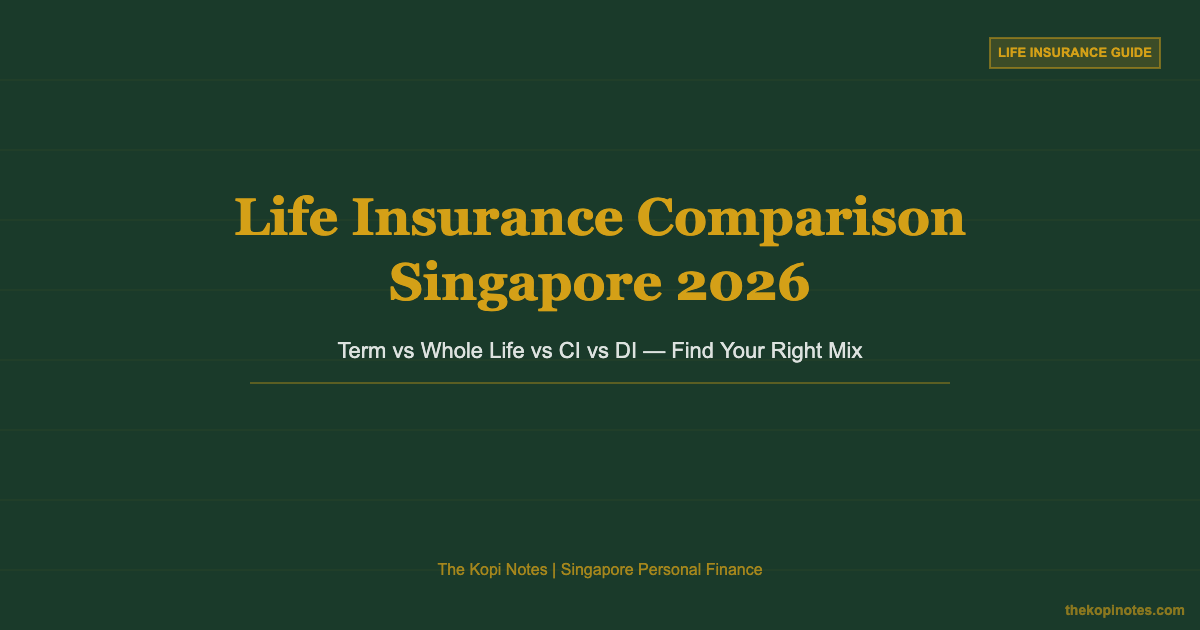 Life Insurance Comparison Singapore 2026 — The Kopi Notes