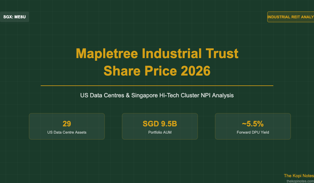 Mapletree Industrial Trust Share Price 2026: US Data Centres & Singapore Hi-Tech Cluster Analysis — The Kopi Notes